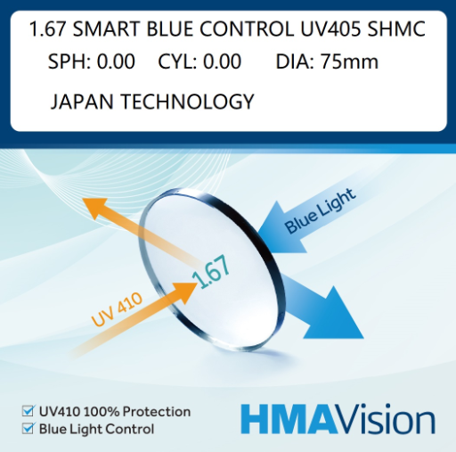 1.67 ASP SMART BLUE CONTROL UV405 SHMC