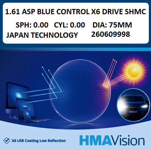 1.61 ASP BLUE CONTROL X6 DRIVE SHMC